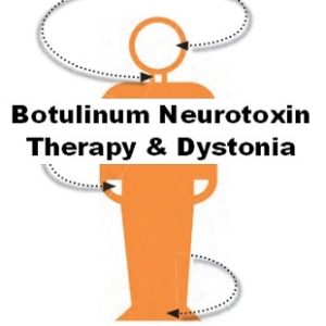 Botulinum Neurotoxin Therapy Brochure